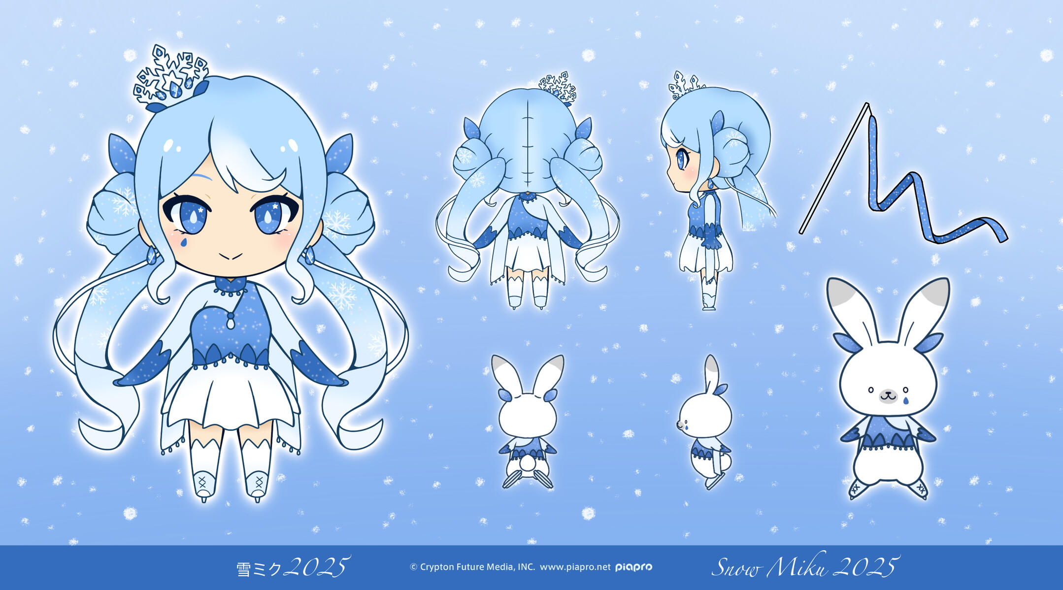 Bridget (GGST) January 2023